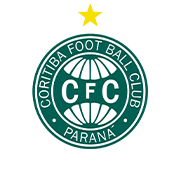 Coritiba